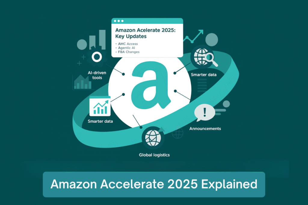 Amazon Accelerate 2025 Explained What Changed and How to Use It to Grow Your Brand