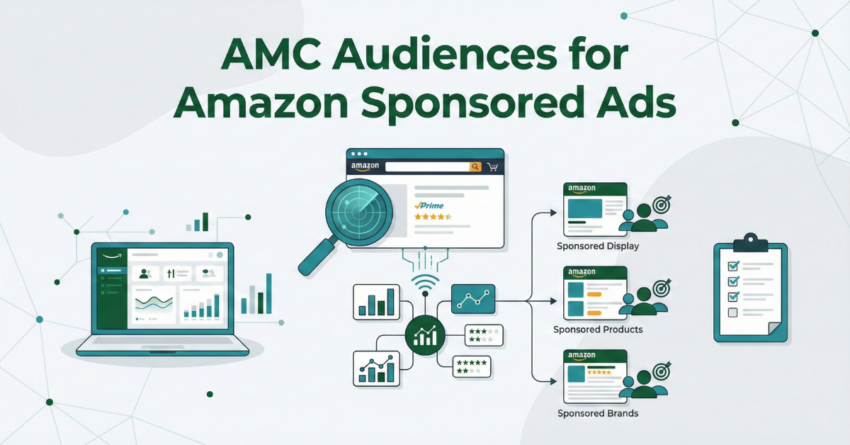 AMC Audiences for Sponsored Ads How They Work and Why They Matter for 2025–2026