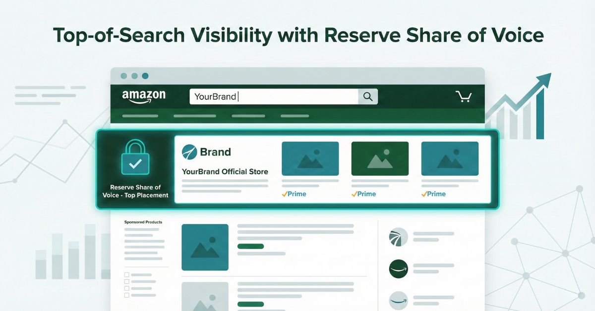 Predictable Top-of-Search Visibility with Reserve Share of Voice